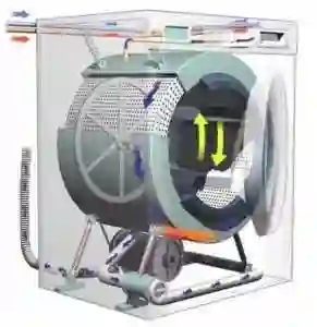 Схема стиральной машинки.